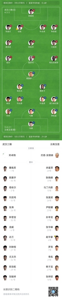 三镇vs玉昆首发：图多列、朴志洙先发，奥斯卡、侯永永出战